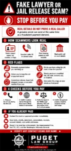 Fake Lawyer and Jail Release Scams in Washington: How to Verify a Call Before Paying